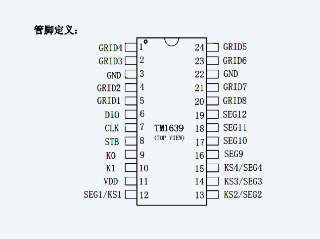 TM1639：8位數(shù)碼管驅(qū)動(dòng)芯片 附引腳圖及典型應(yīng)用電路圖