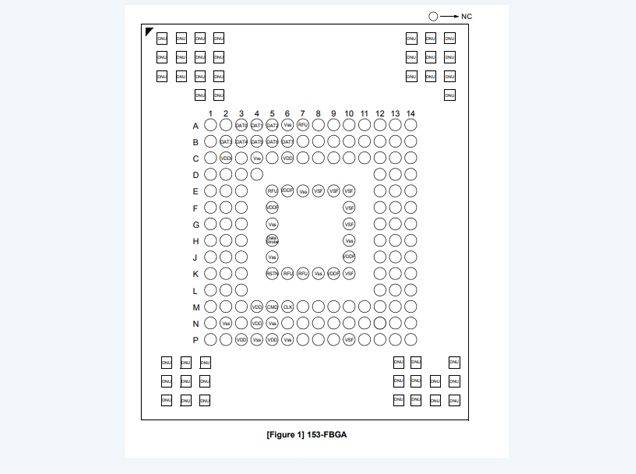 ?KLM8G1GESD-B04P （ SAMSUNG/三星）：64GB汽車級(jí)eMMC 附引腳圖