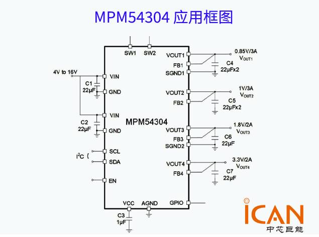 MPS推出現(xiàn)人形機(jī)器人高效電源與BMS方案