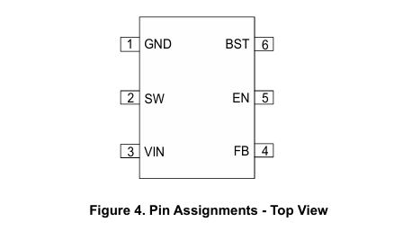 RAA2112334GP3#JA0 引腳圖 RAA2112334GP3#JA0 引腳圖