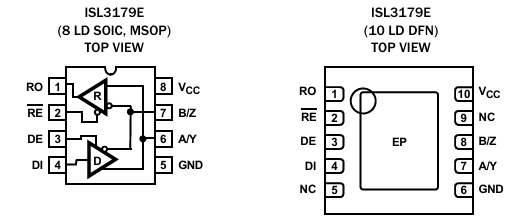 ISL3179E 引腳圖 ISL3179E 引腳圖