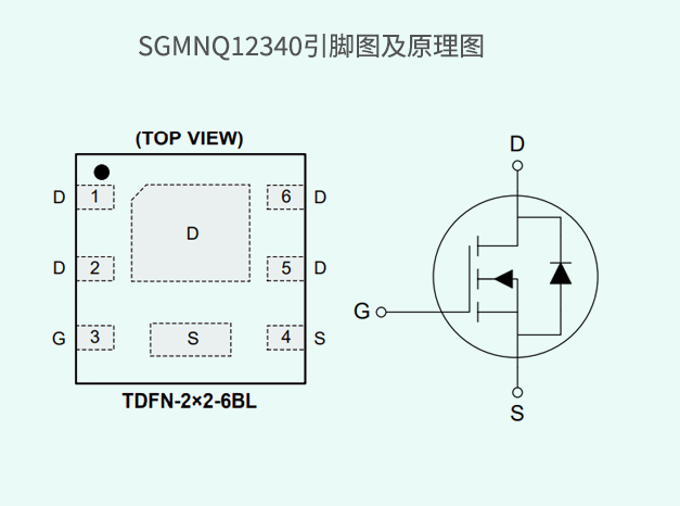 SGMNQ12340 MOSFET技術(shù)解析 附引腳圖及原理圖