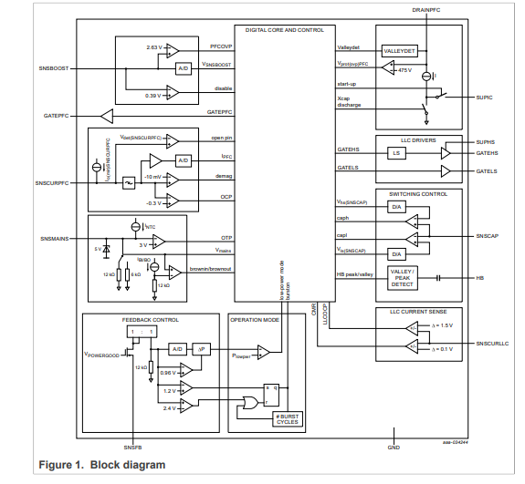 典型應(yīng)用原理圖 典型應(yīng)用原理圖
