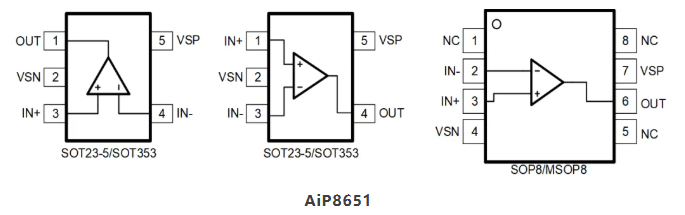 AiP8651 中微愛芯 運算放大器 AiP8651 中微愛芯 運算放大器