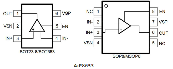 AiP8653引腳圖 AiP8653引腳圖