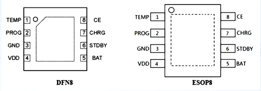 AiP4068H 中微愛芯 鋰電池充電芯片 AiP4068H 中微愛芯 鋰電池充電芯片