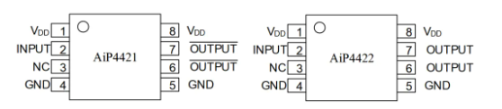 AiP4421/AiP4422引腳圖 AiP4421/AiP4422引腳圖