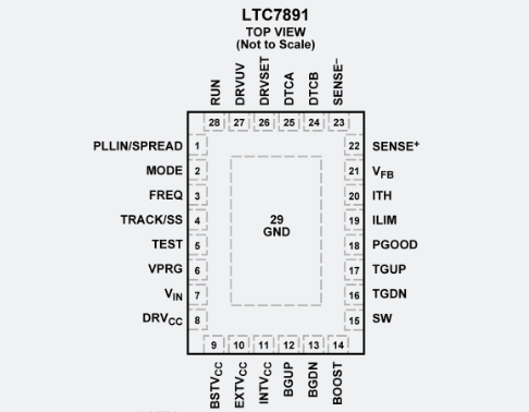 LTC7891引腳圖 LTC7891引腳圖