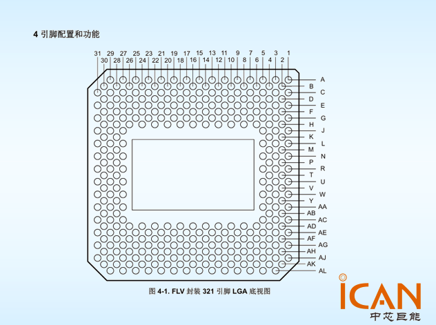 德州儀器發(fā)布工業(yè)數(shù)字微鏡器件(DMD)DLP991UUV 德州儀器發(fā)布工業(yè)數(shù)字微鏡器件(DMD)DLP991UUV