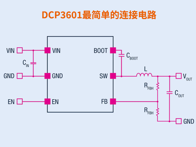 意法半導體推DC+系列DC-DC轉換器