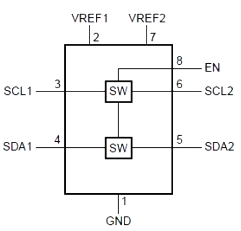 PCA9306 HEROMICRO/華略微 電平轉(zhuǎn)換器 PCA9306 HEROMICRO/華略微 電平轉(zhuǎn)換器