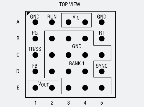 LTM8074引腳圖 LTM8074引腳圖