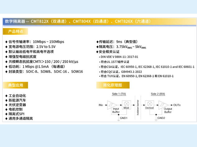高性能數(shù)字隔離器：應(yīng)對(duì)SiC/GaN時(shí)代高壓系統(tǒng)信號(hào)完整性挑戰(zhàn)