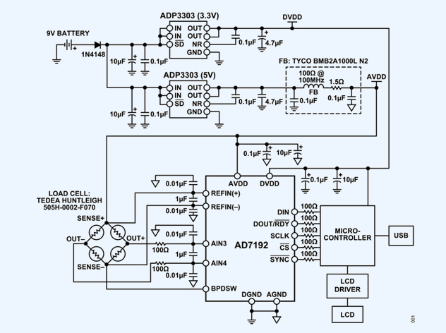 基于AD7192的高精度電子秤系統(tǒng)設(shè)計與實現(xiàn)