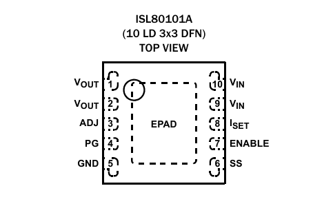 ISL80101A RENESAS(瑞薩) 線性穩(wěn)壓器 ISL80101A RENESAS(瑞薩) 線性穩(wěn)壓器