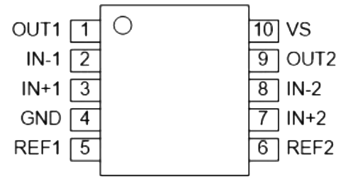 AiP28181 中微愛芯 電流檢測(cè)放大器 AiP28181 中微愛芯 電流檢測(cè)放大器