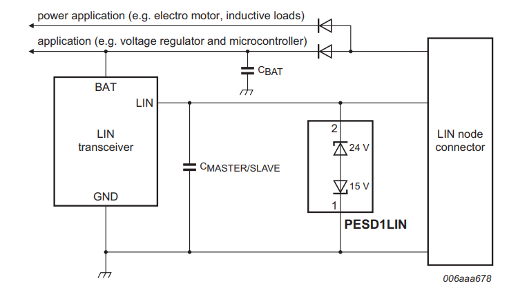 PESD1LIN 典型應(yīng)用電路圖 PESD1LIN 典型應(yīng)用電路圖