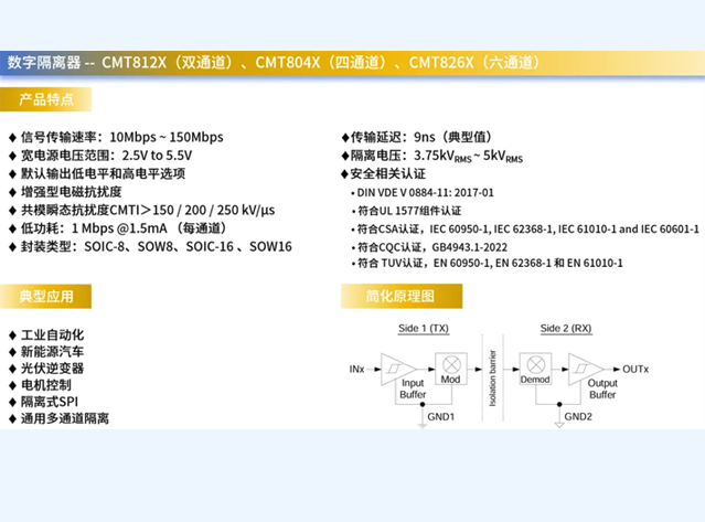 數(shù)字隔離器在變頻冰箱中的關(guān)鍵作用與選型指南 數(shù)字隔離器在變頻冰箱中的關(guān)鍵作用與選型指南